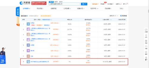 騰訊關(guān)聯(lián)公司投資上海領(lǐng)視信息科技，深耕在線教育與軟件外包服務(wù)領(lǐng)域