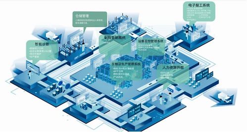 工廠生產(chǎn)管理軟件外包服務 賦能制造企業(yè)精細化管理的核心路徑